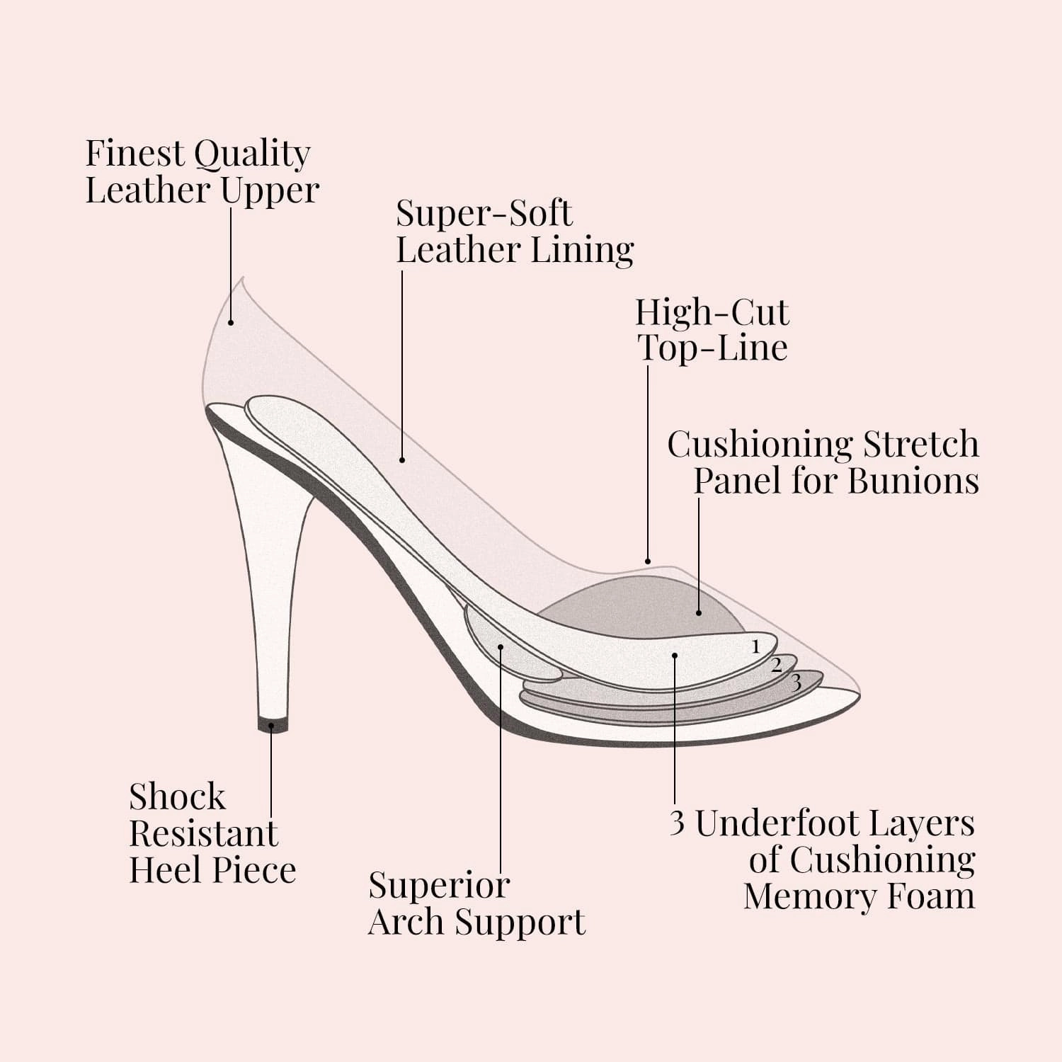 Giselle: Navy Suede