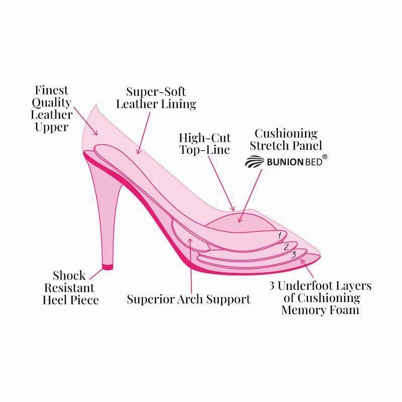 Ingrid: Fuchsia Suede