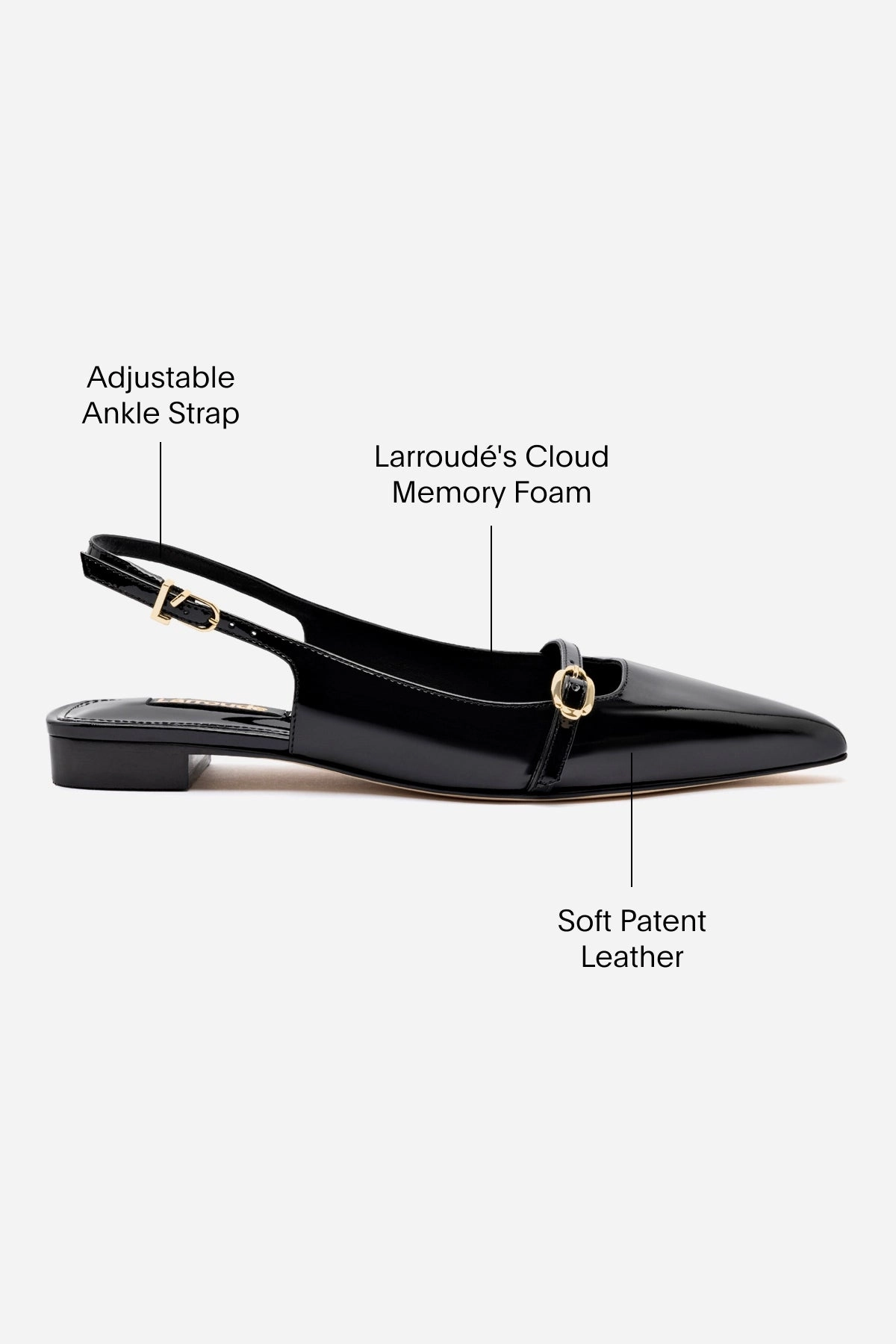 Irene Flat In Black Leather