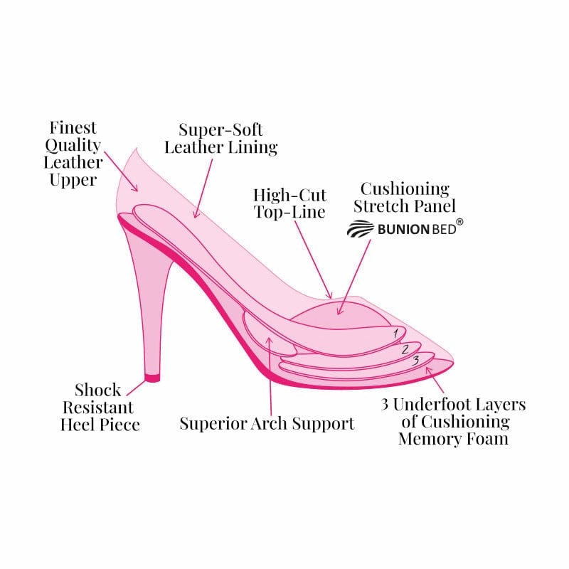 Rita: Rose Suede